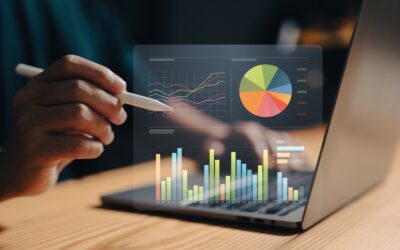 How To Conduct a SOM Analysis