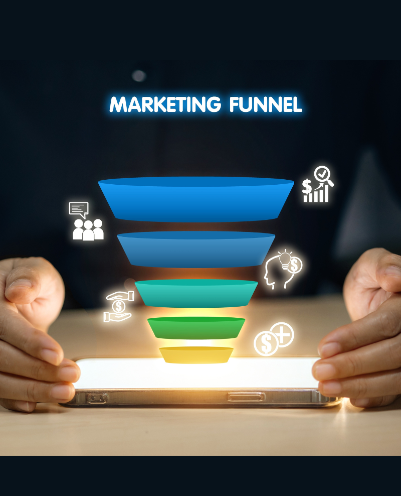 Emerge Marketing Marketing Funnel